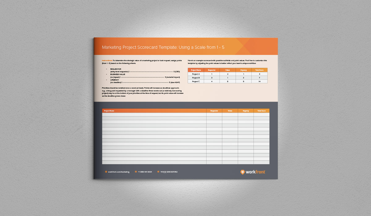 Workfront Resource